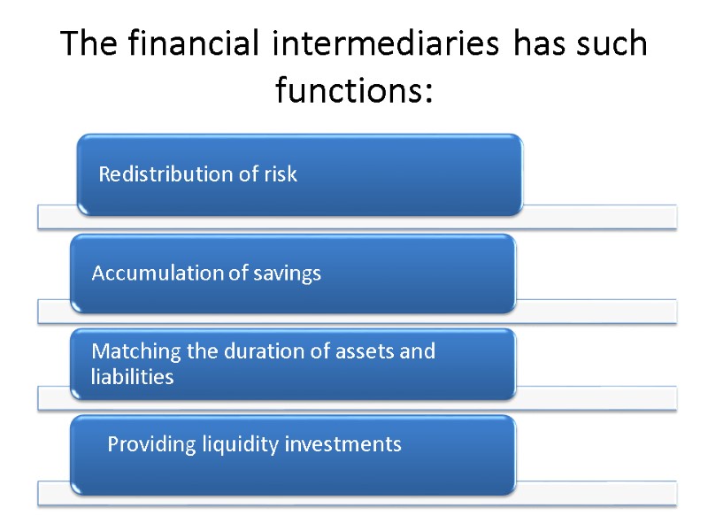 The financial intermediaries has such functions:        Providing